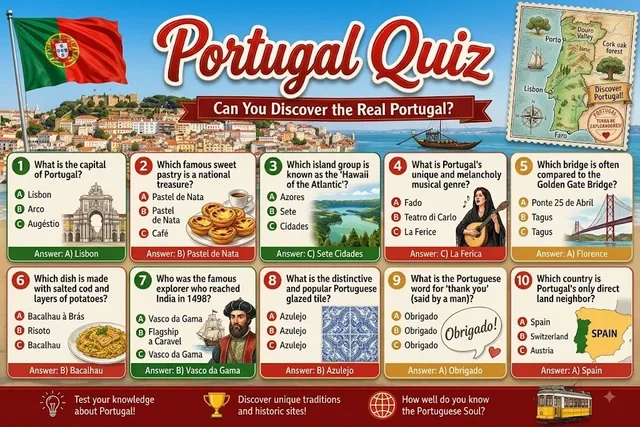 Portugal Quiz: Test Your Knowledge of Portuguese History, Culture & Geography