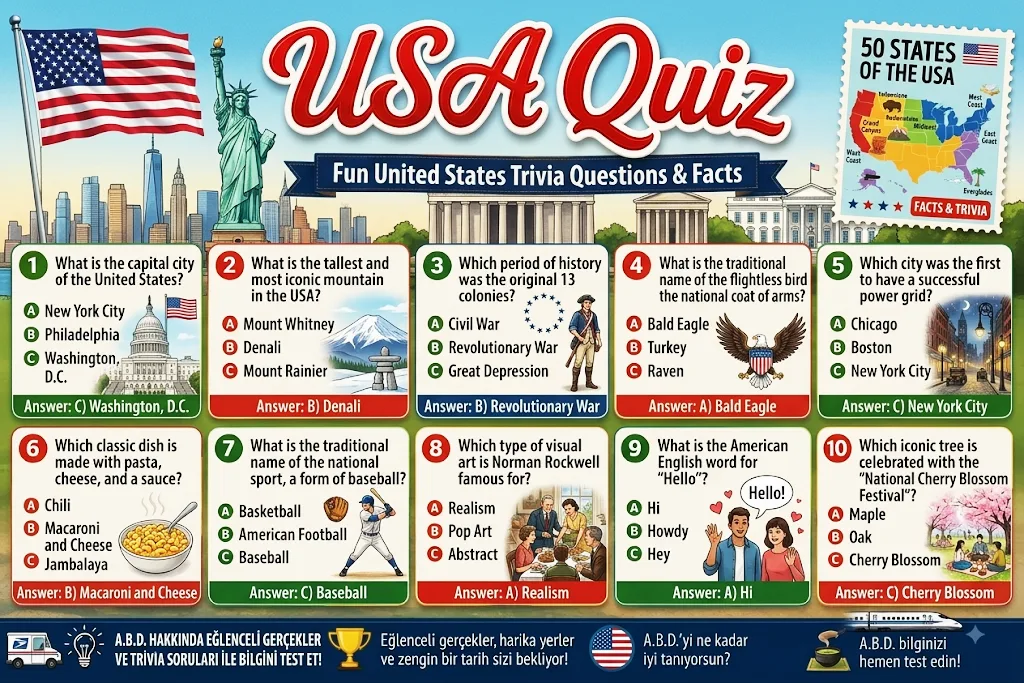 USA Quiz: Test Your United States Trivia Knowledge & Learn Facts
